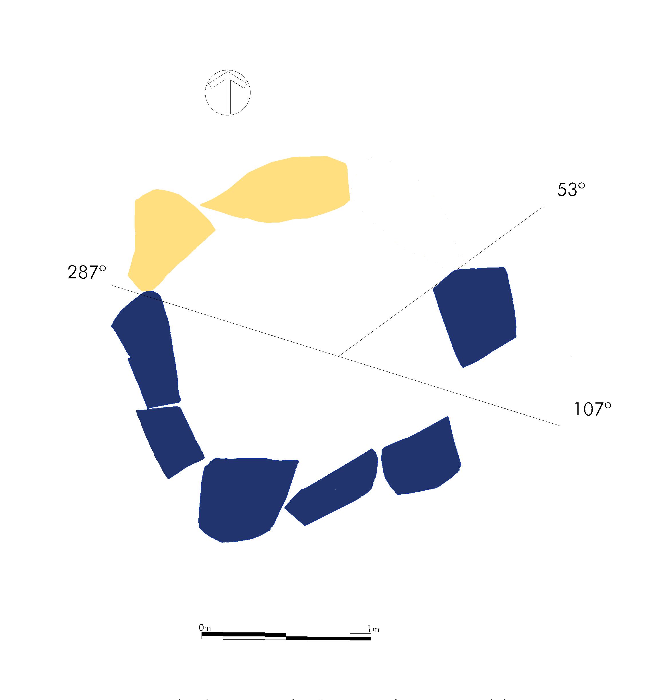 Orientación Cámara megalítica de Zaramacedo